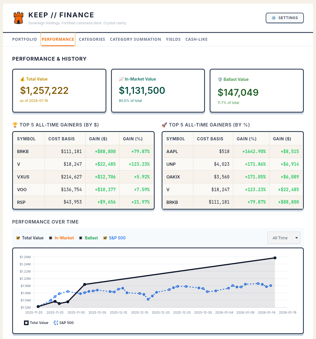 Keep Finance screenshot