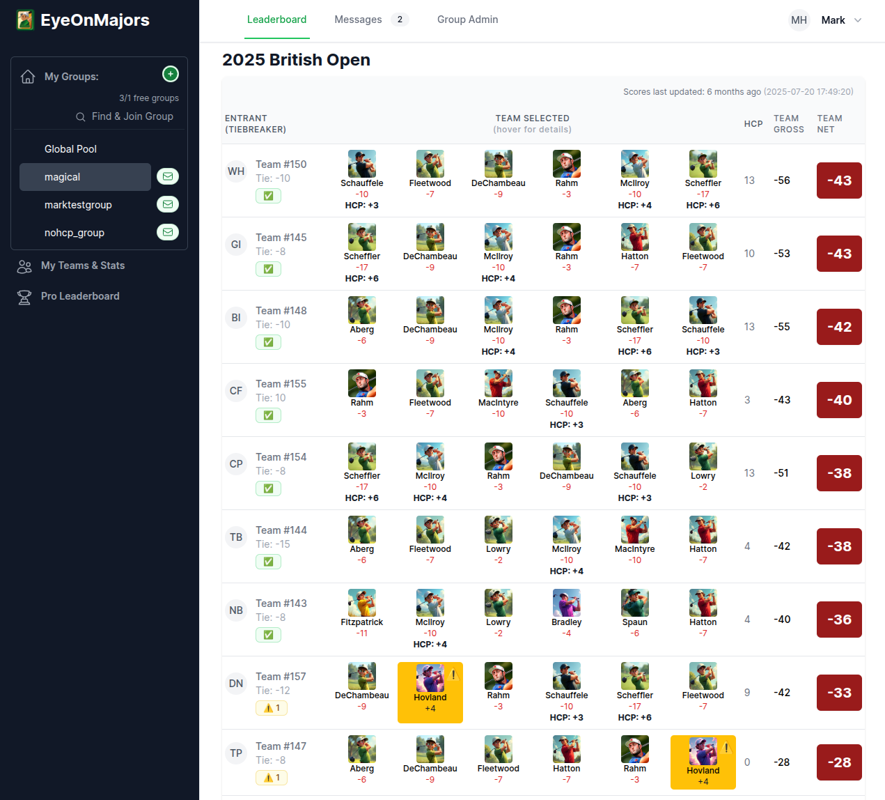 EyeOnMajors screenshot